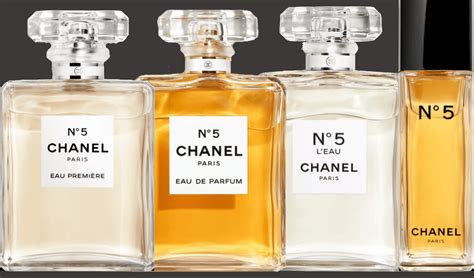 chanel no 17